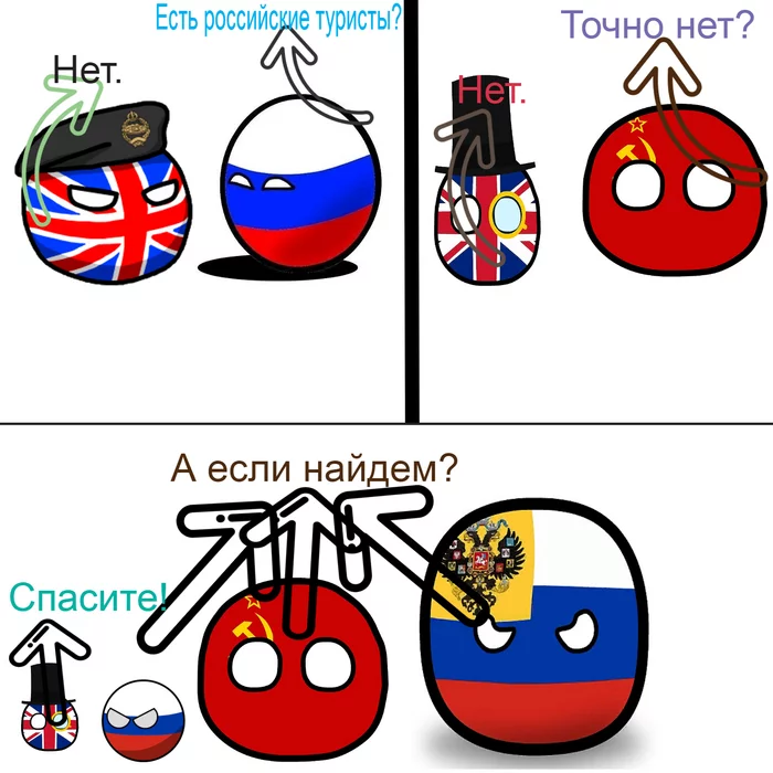 Are there tourists? - My, Countryballs, Humor, Comics