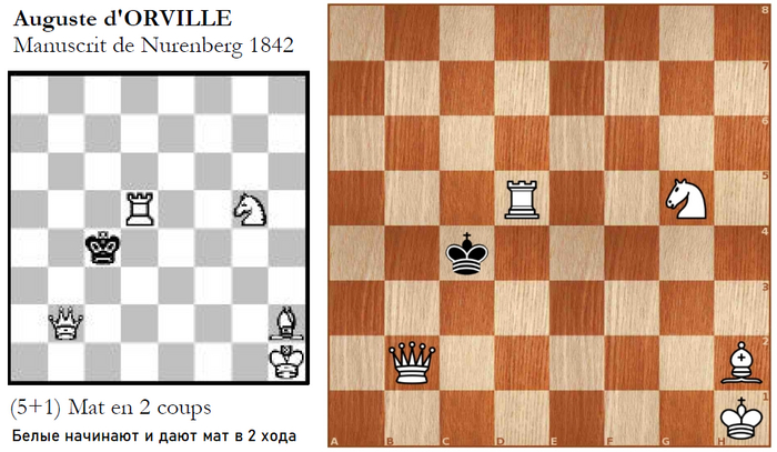 Задача для новичков #23