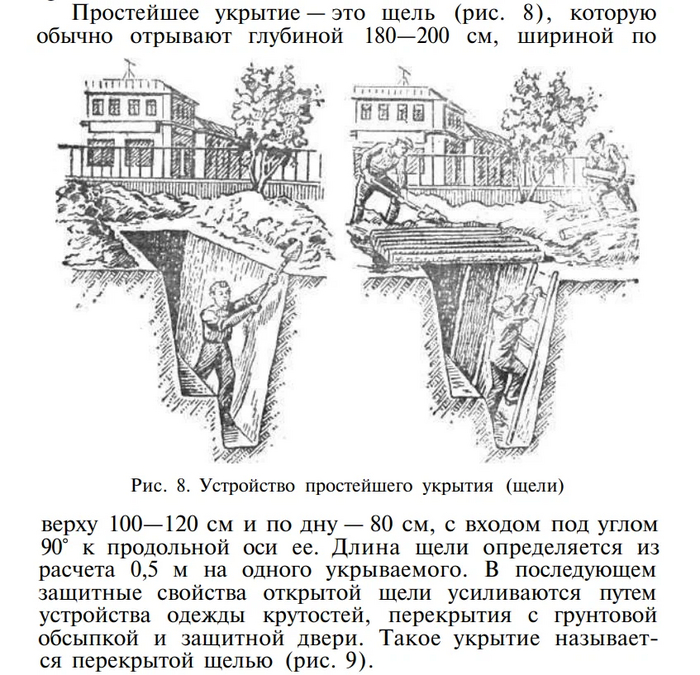 Схема простейшего укрытия