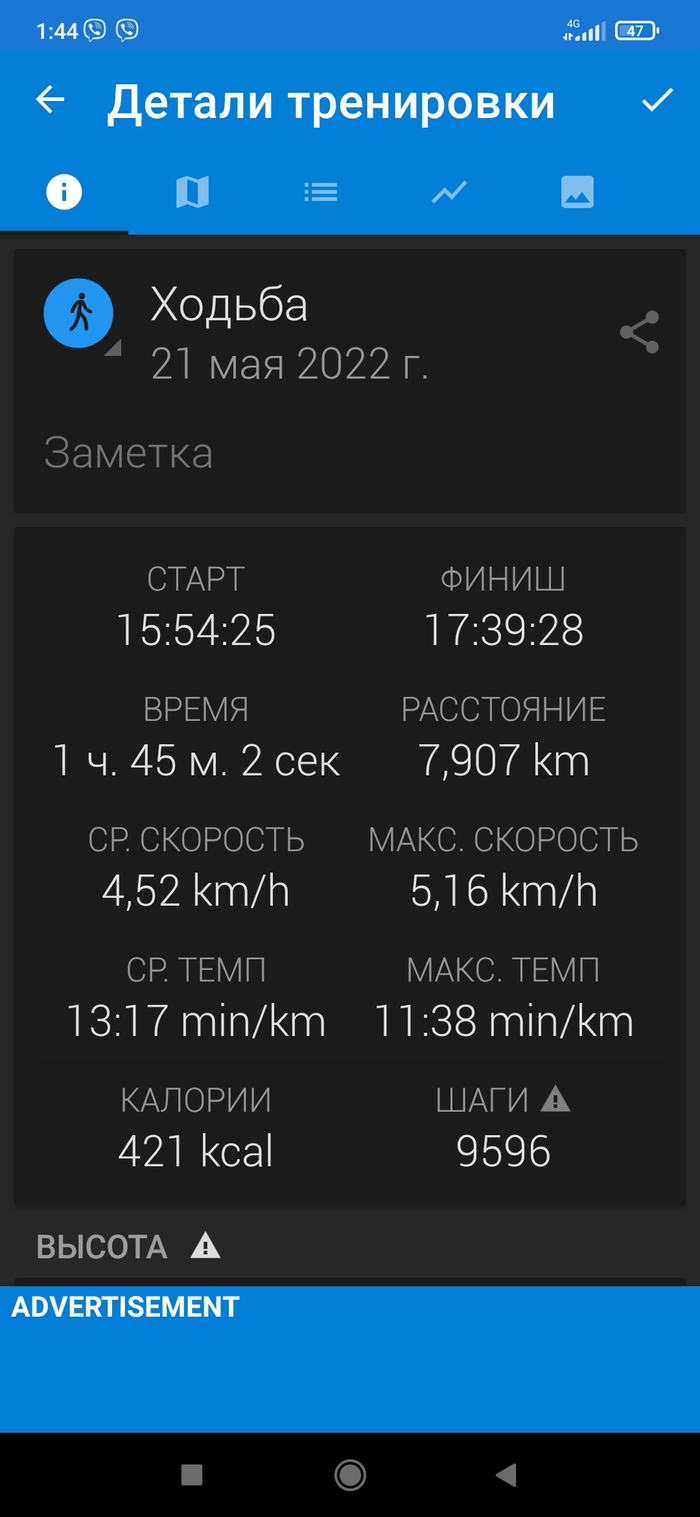 Хожу пешком