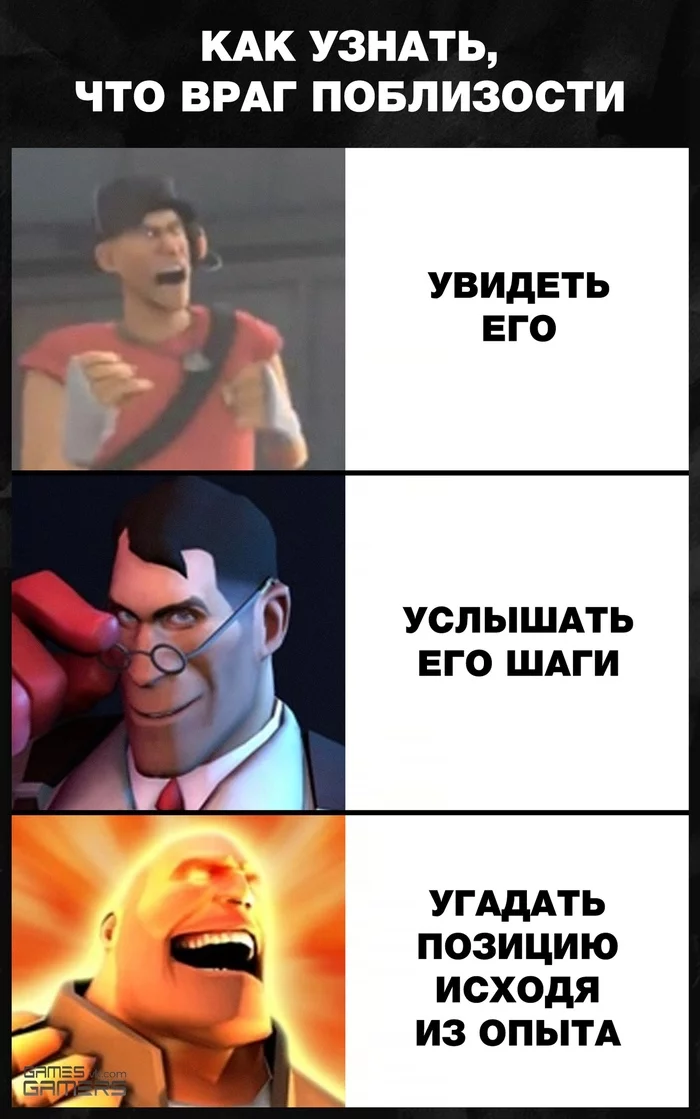 Я анализирую себя, чтобы анализировать врагов! - Игры, Геймеры, Мемы, Team Fortress 2