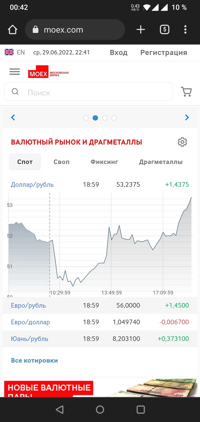 To the posts that gasoline in Russia has become more expensive than a dollar ... - Dollar rate, Economy, Dollars, Ruble