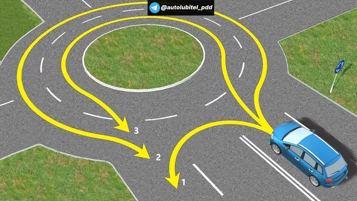 On what trajectory are you allowed to turn around at the roundabout? - My, Traffic rules, Driver, Motorists, Traffic police, Auto, Longpost