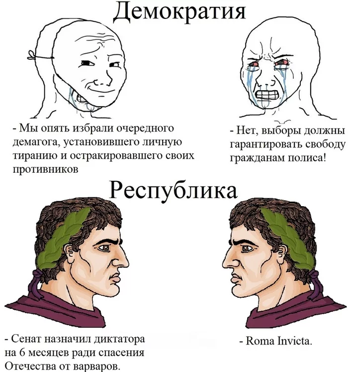 Democracy vs Republic - Ancient Rome, Memes, Democracy, Republic, Antiquity, Dictator, Elections, Picture with text