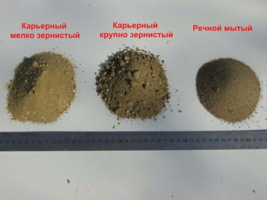 Бетон простым языком - Моё, Производство, Завод, Дача, Ремонт, Бетон, Цемент, Длиннопост, Мат