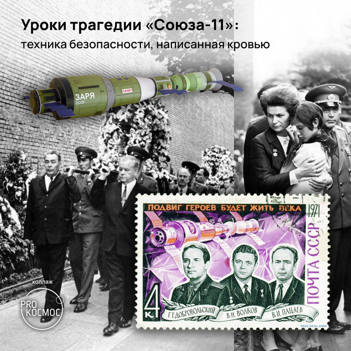 Уроки трагедии «Союза-11»: техника безопасности, написанная кровью