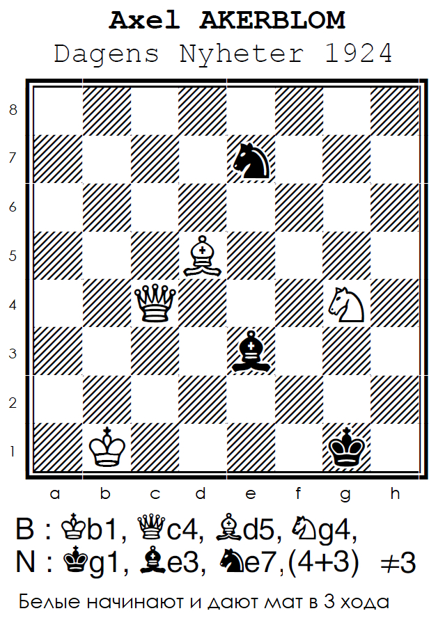 Three-move #30 - Chess, Chess problems, Task, Головоломка