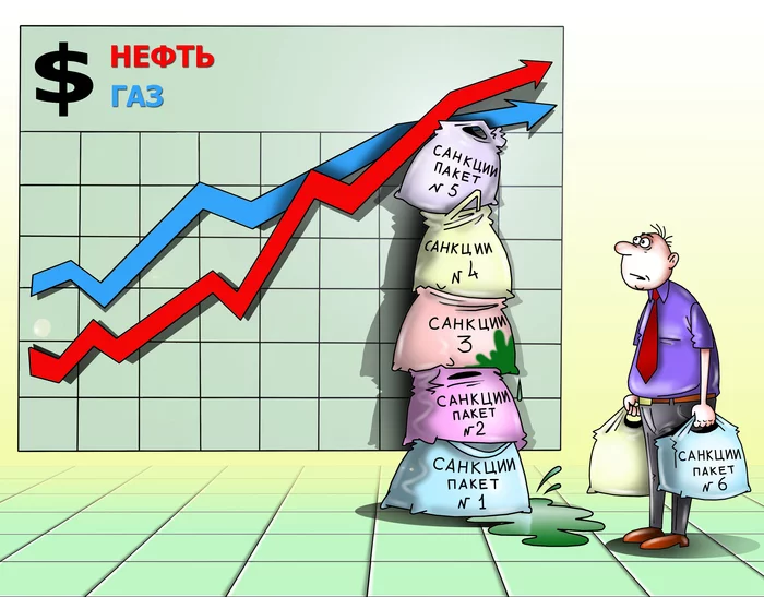 Sanctions - My, Sergey Korsun, Caricature, Gas, Oil, Ruble, Inflation, Rise in prices, Dollars, Sanctions, Politics, Economy, European Union