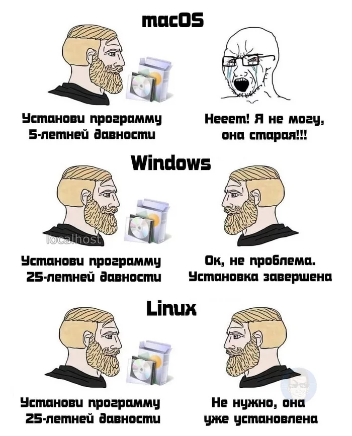 difference between OS - IT humor, Picture with text, Memes, Operating system, Mac os, Windows, Linux