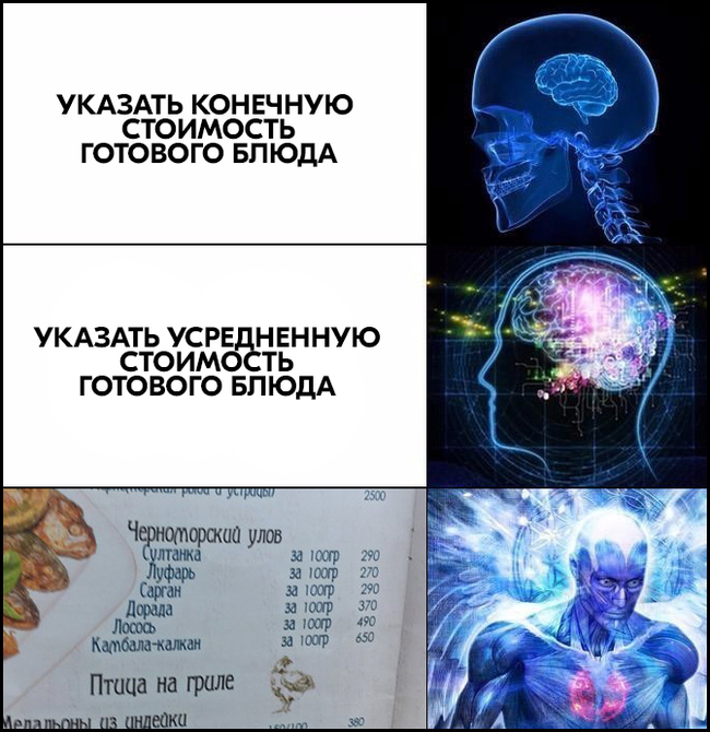 ����� �������� ������ � ���� ������� ������� ����