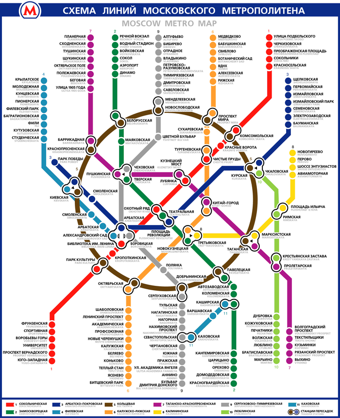 Метро Москвы тогда и сейчас Юмор, Мемы, Москва, Метро, МЦК, МЦД, Картинка с текстом, Длиннопост