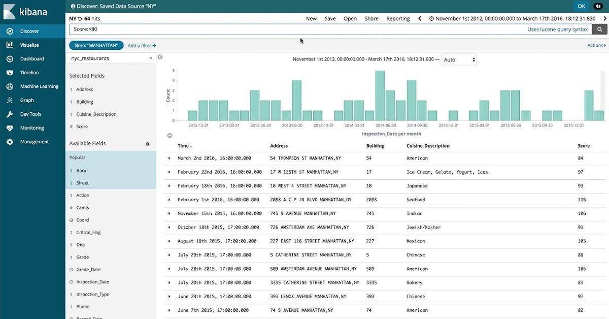 Импорт данных csv. Csv данные для анализа. База данных в csv. Csv данные для анализа. Эксель csv.