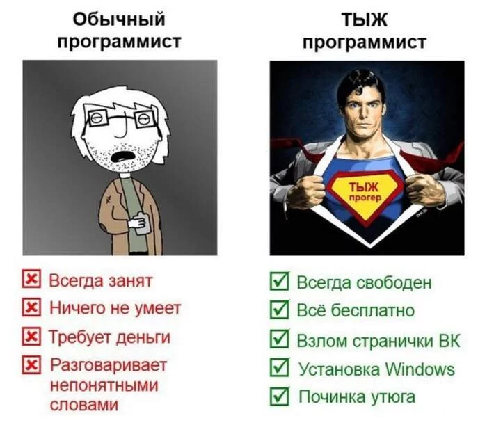 Ordinary programmer vs Tyzh programmer - Programmer, Humor, IT, Differences, IT humor, Memes, Picture with text