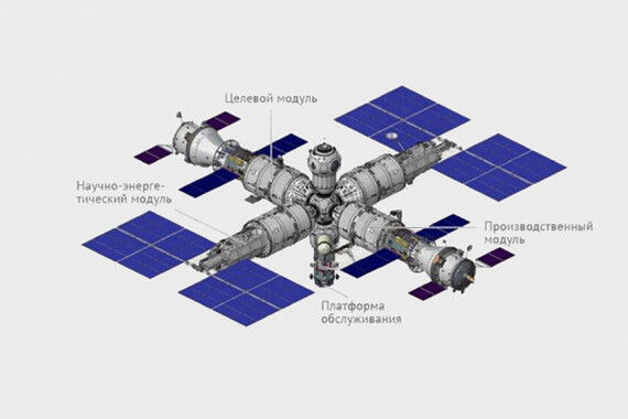 Recommend some pills to this friend - Technologies, Cosmonautics, Roscosmos, ISS, Politics