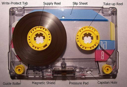 Audio cassette is such a flash drive that spins )) - My, Cassette, Audio cassettes, the USSR, Made in USSR, Japan, Germany, USA, Retro, Record player, Nostalgia, Memories, Longpost