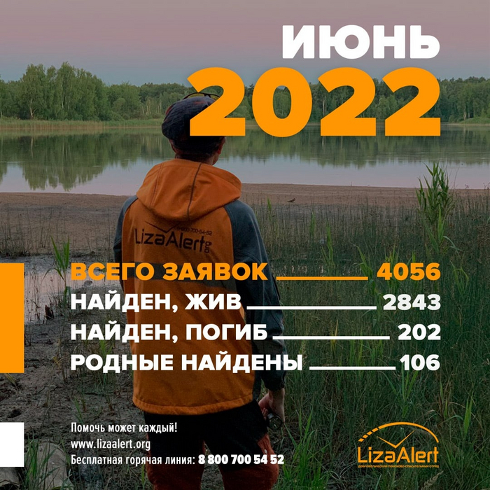      2022   , ,  , , 