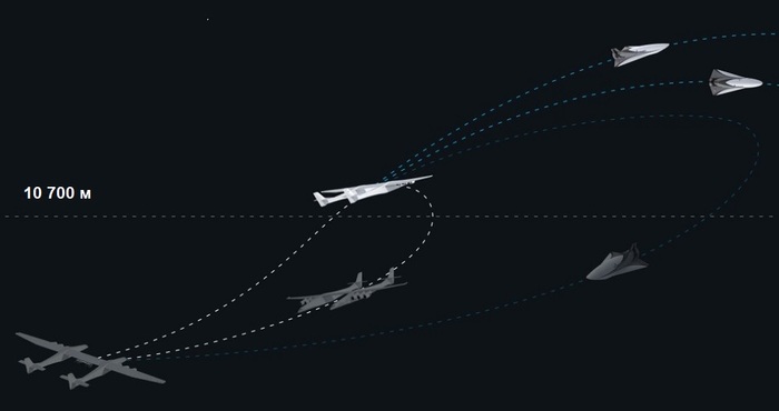      Stratolaunch, Talon, ,  , Roc, , ,  