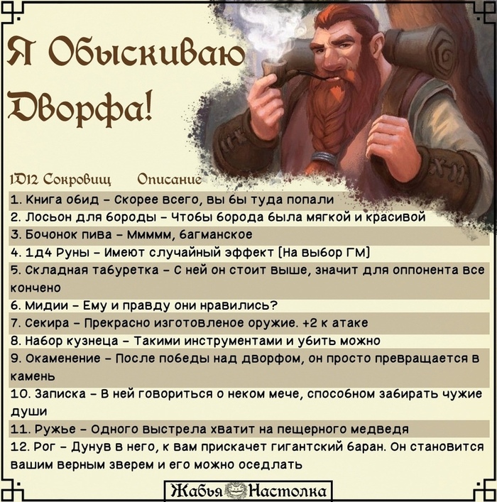 Я обыскиваю Дворфа