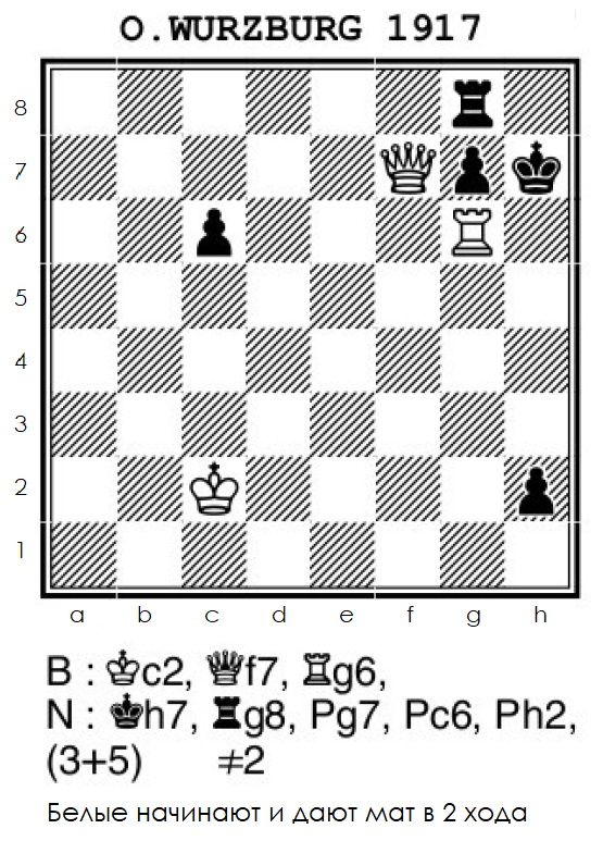 Задача для новичков #30 - Шахматы, Шахматные задачи, Задача, Головоломка