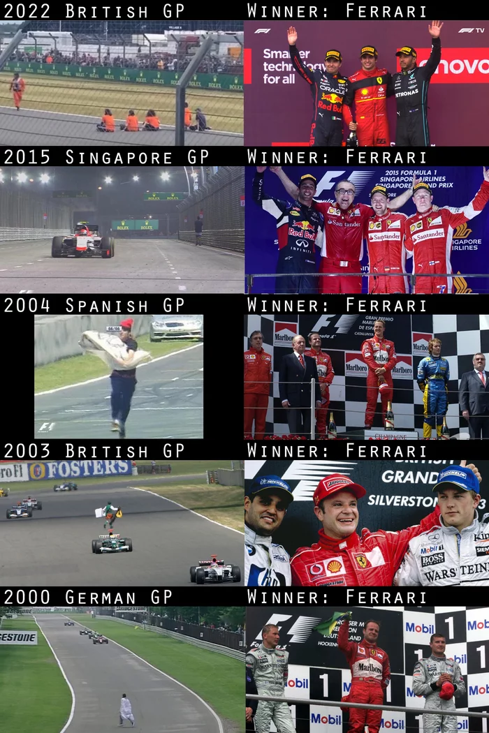 When someone ran out onto the track, Ferrari won - Formula 1, Автоспорт, Race, Picture with text, Coincidence, Ferrari, Victory