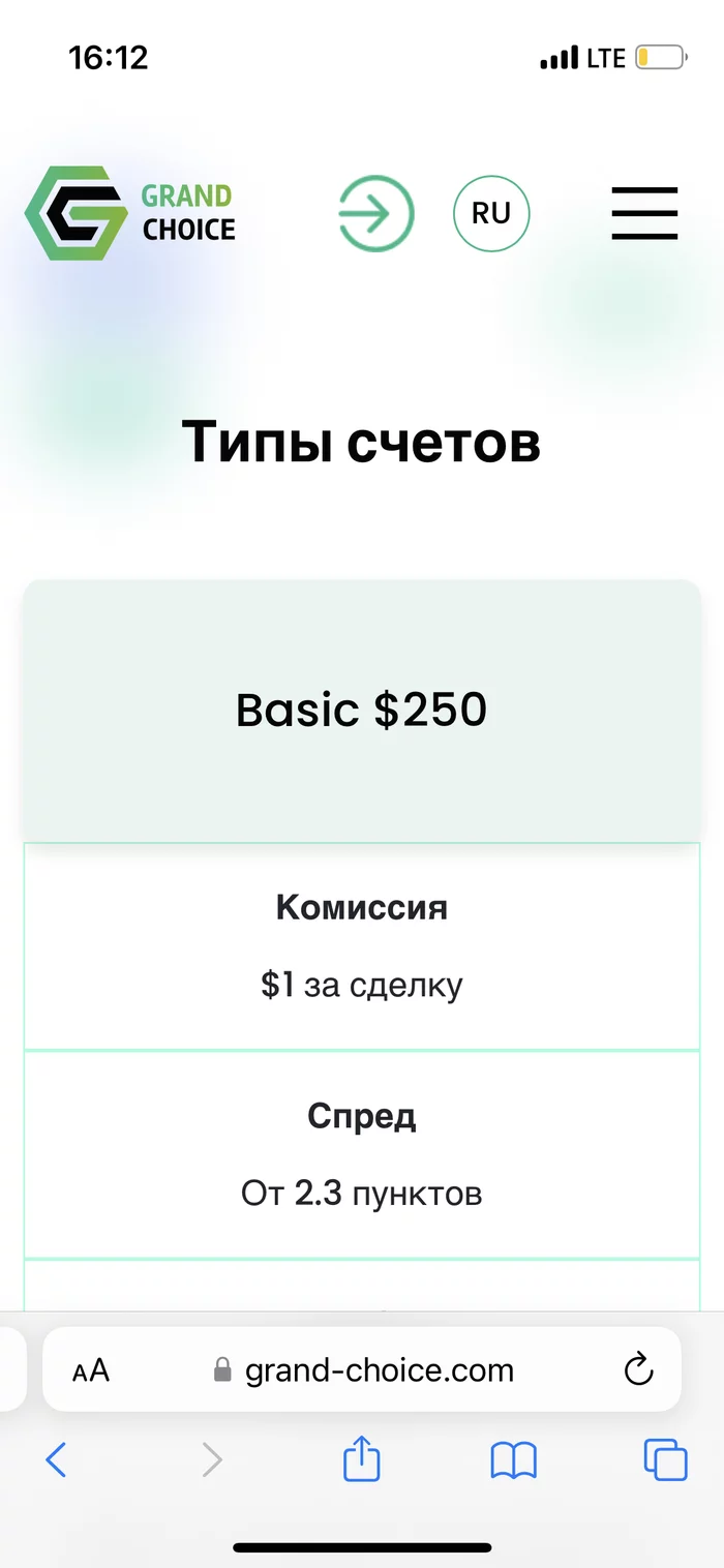 Осторожно, мошенники. Grand Choice - Моё, Телефонные мошенники, Без рейтинга, Биржа, Forex, Длиннопост