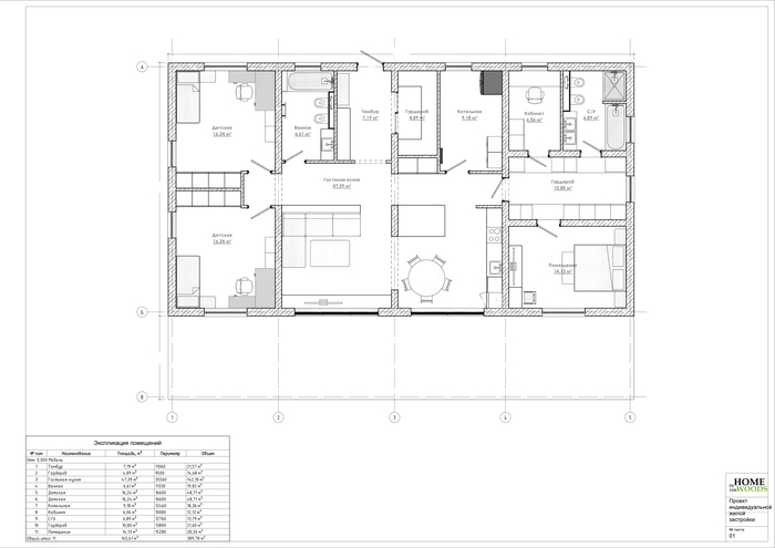 Проект одноэтажного дома 145 кв.м Проект, Дом, Строительство, Стройка, Aeroslon, Длиннопост