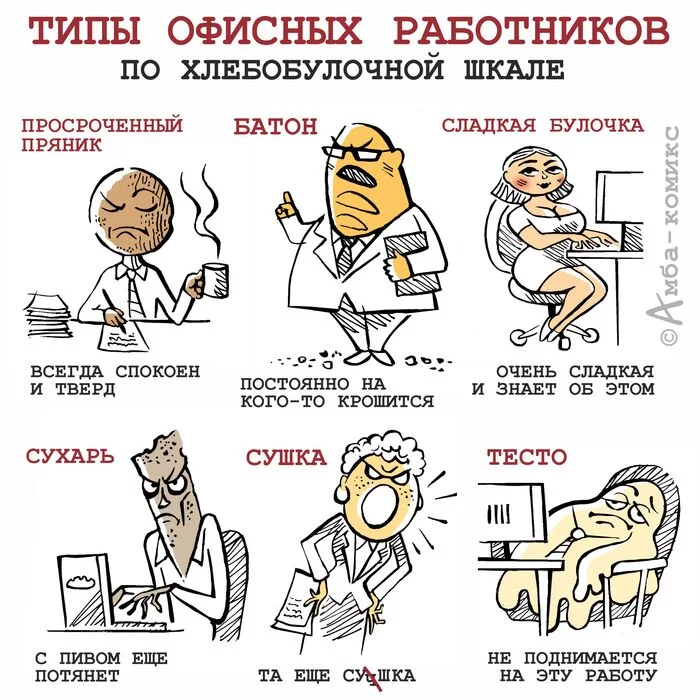 Типы работников - Моё, Комиксы, Юмор, Амба-Комикс, Офис, Работники