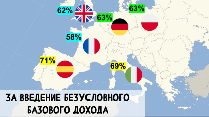 Деньги просто так. Надо? - Моё, Экономика, Доход, Зарплата, Европа, Безусловный доход, Деньги