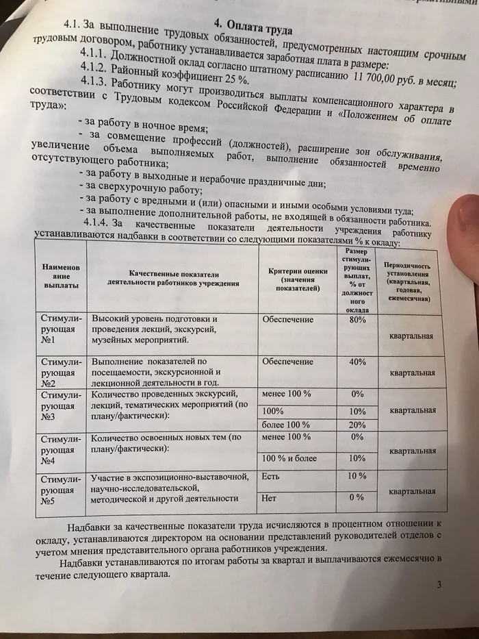 Трудовой договор - Моё, Юридическая помощь, Трудовой договор, Оплата труда