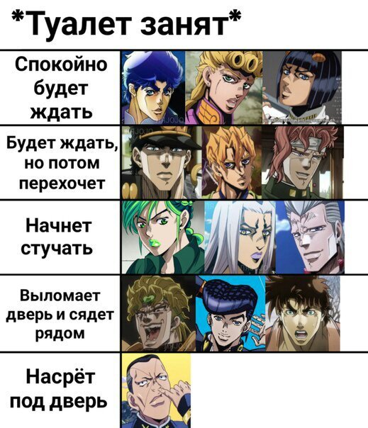 Мем Джоджо | Пикабу