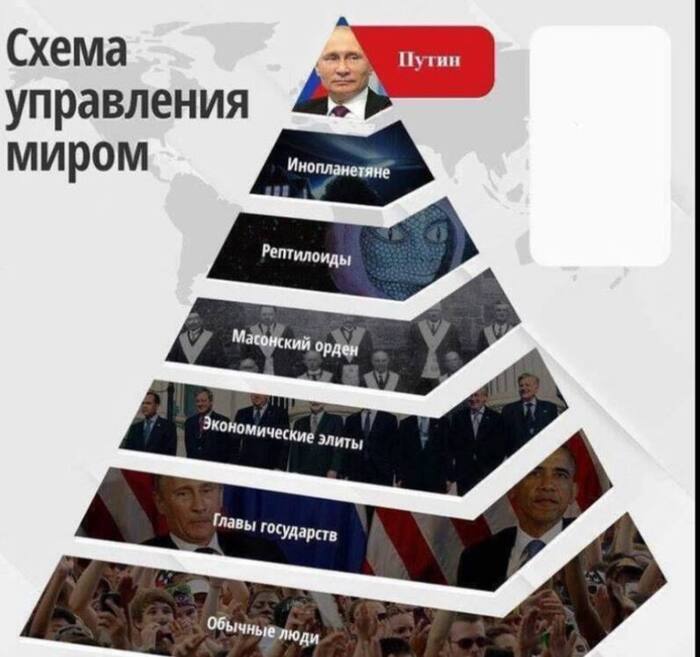 �� ����, � ��������