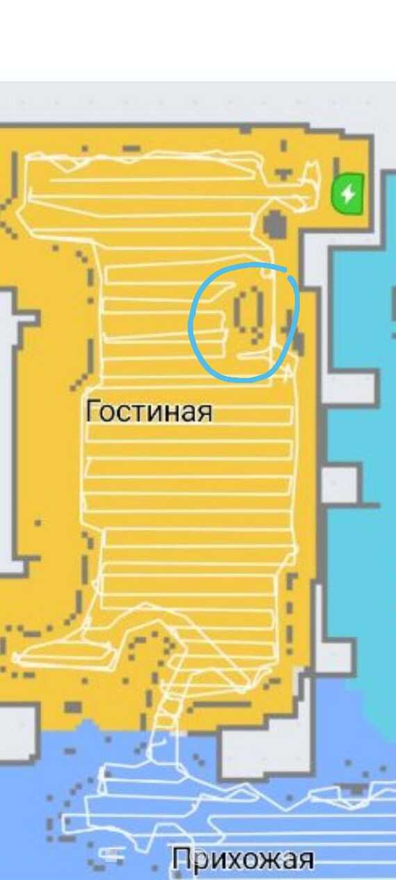 Ленивое тело