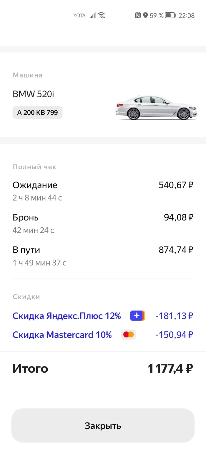 Inflation on the example of carsharing - My, Car sharing, Yandex Drive, Inflation, Prices, Rent, Car rent, Longpost