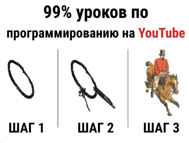     , IT , , YouTube