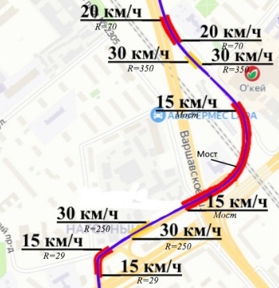 Why is the Moscow metro killing the Moscow tram? - Moscow, Metro, Tram, Marasmus, Degradation, Incompetence, Public transport, Video, Video VK, Longpost