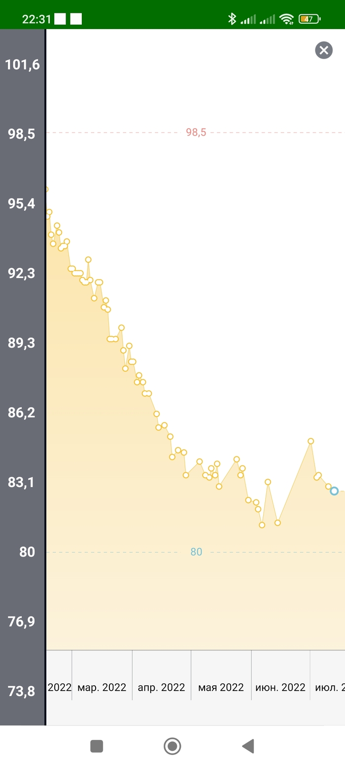 - 15.8   4  , ,  , , , 