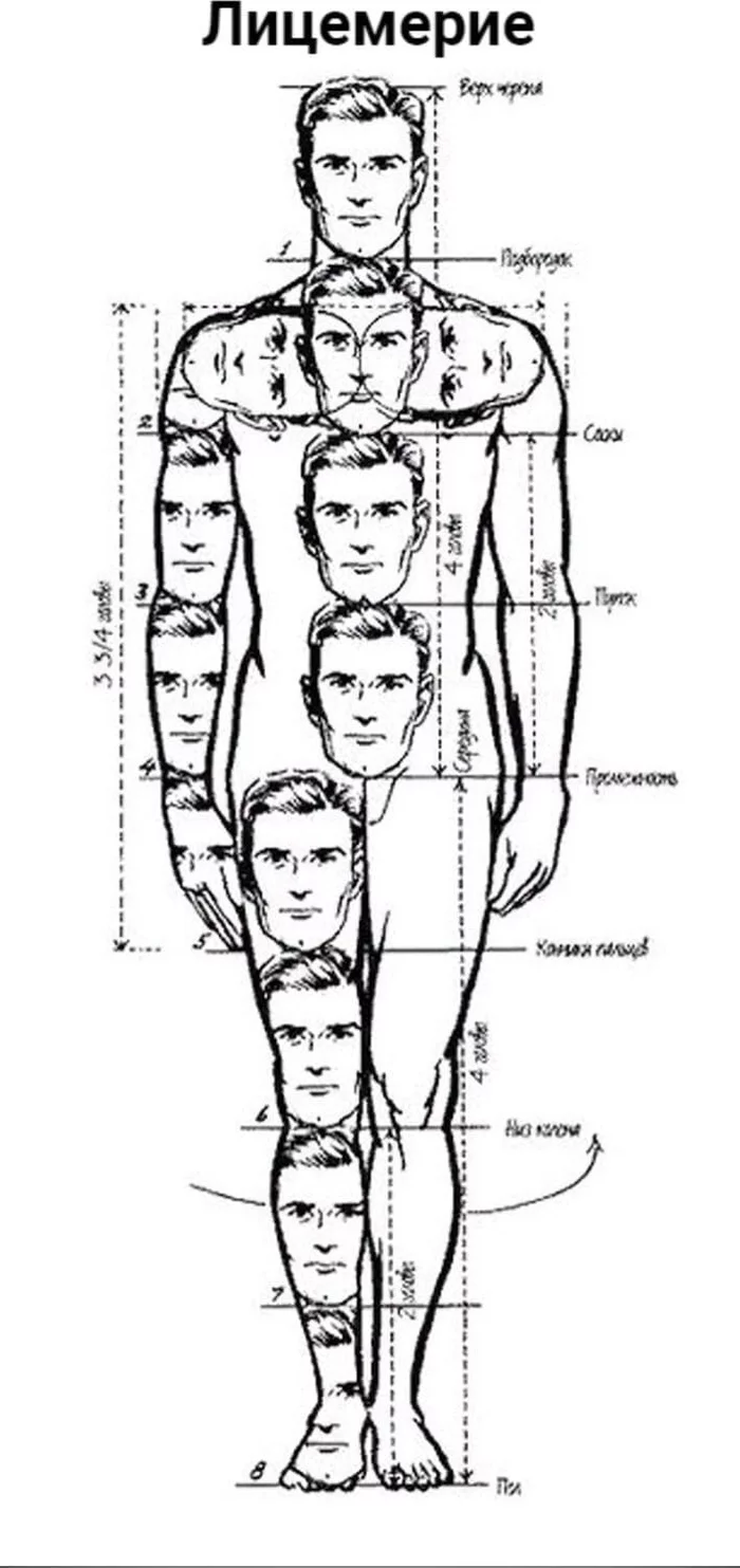 Typical pedruga of your woman - Vital, Relationship, Mat, Longpost