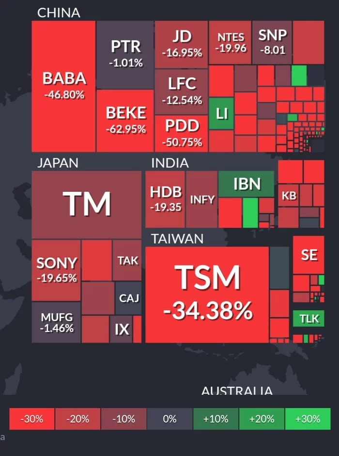 Opening and closing Hong Kong - Stock, Investments, Investing in stocks, China, Hong Kong, Longpost