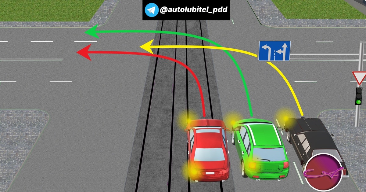 Кто из водителей нарушает правила пдд. Правила поворота налево. Траектория поворота налево. Левый поворот. Поворот направо ПДД.