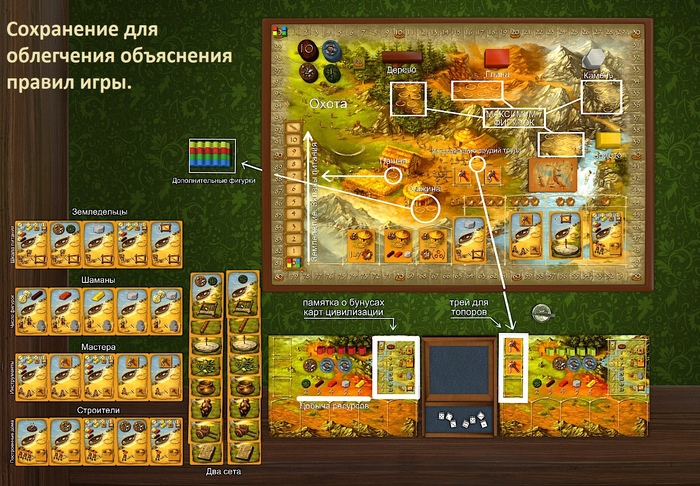 ���� ������� ������� ���� � ��� ���������� ��� � ������ � �������