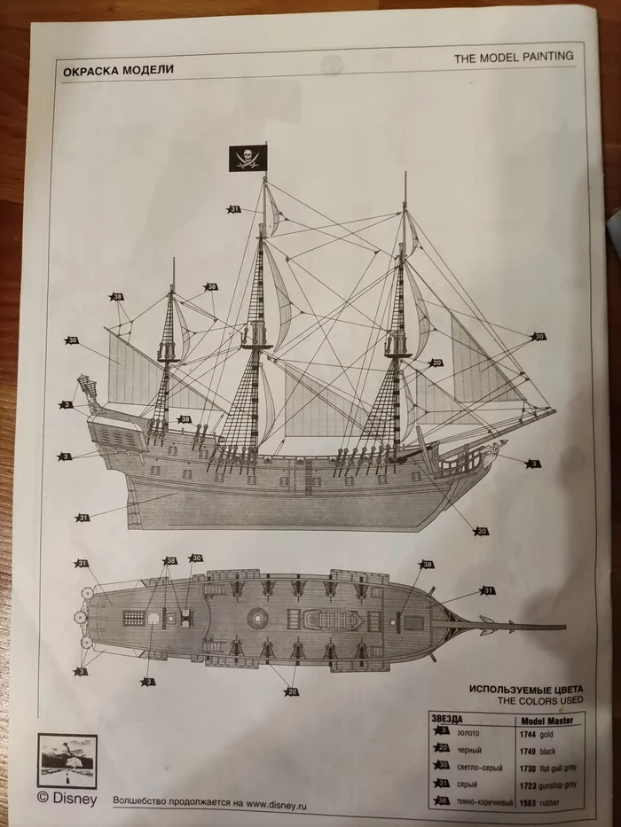 Reply to Imperial Star Destroyer - My, Modeling, With your own hands, Stand modeling, Pirates of the Caribbean, Black Pearl, Reply to post, Longpost