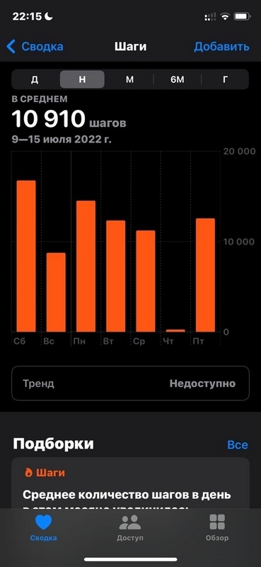 Поменять образ жизни. Неделя 2 - Моё, Похудение, Лишний вес, Здоровье, Питание