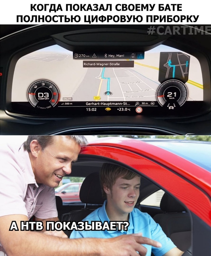 Цифровизация...