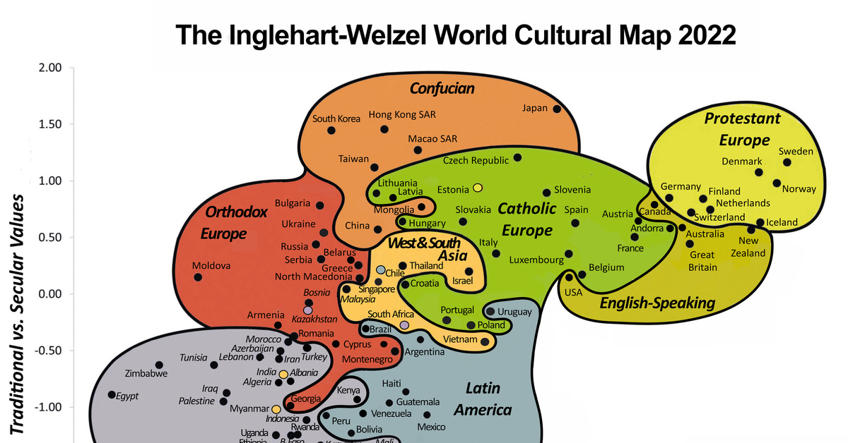 Согласно данным рональда инглхарта. Инглхарт и Вельцель. Рональд Инглхарт карта. Карта ценностей Инглхарта 2020. Рональд Инглхарт карта ценностей.