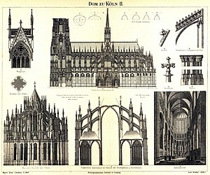 Reply to the post Severe beauty of the Gothic - My, Gothic, The cathedral, Strasbourg, Architecture, Koln, Building, Middle Ages, Sculpture, sights, Reply to post, Longpost