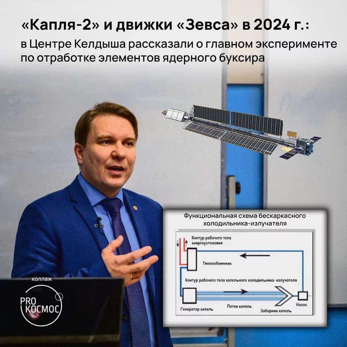 «Капля-2» и движки «Зевса» в 2024 г.: в Центре Келдыша рассказали о ключевом эксперименте по отработке элементов ядерного буксира - Моё, Космос, Космонавтика, Роскосмос, Космический корабль, Зевс (космический буксир), Ядерный двигатель