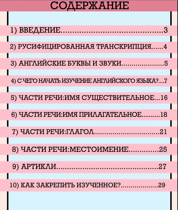 Английский для начинающих с нуля самостоятельно: с чего начать учить английский самостоятельно