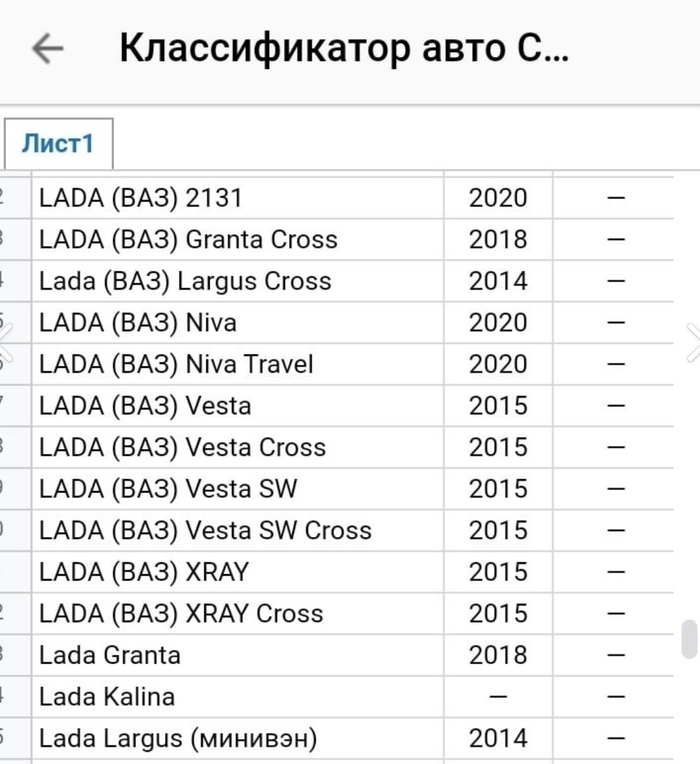 Назад в девяностые