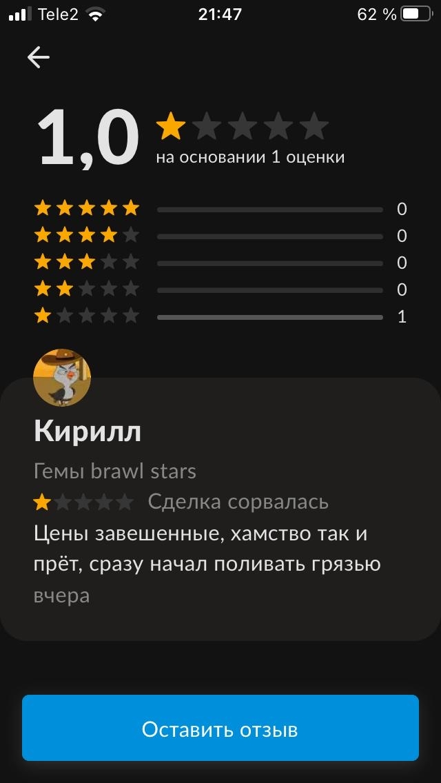 Как на Авито разместить много одинаковых объявлений - инструкция для новичков