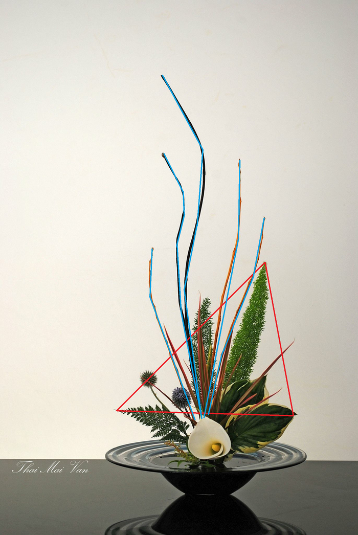 Основные стили Флористики Букет, Композиция, Длиннопост, Стиль, Цветы, Работа, Флористика, Дизайн, Маркетинг, Мода, Малый бизнес, Торговля